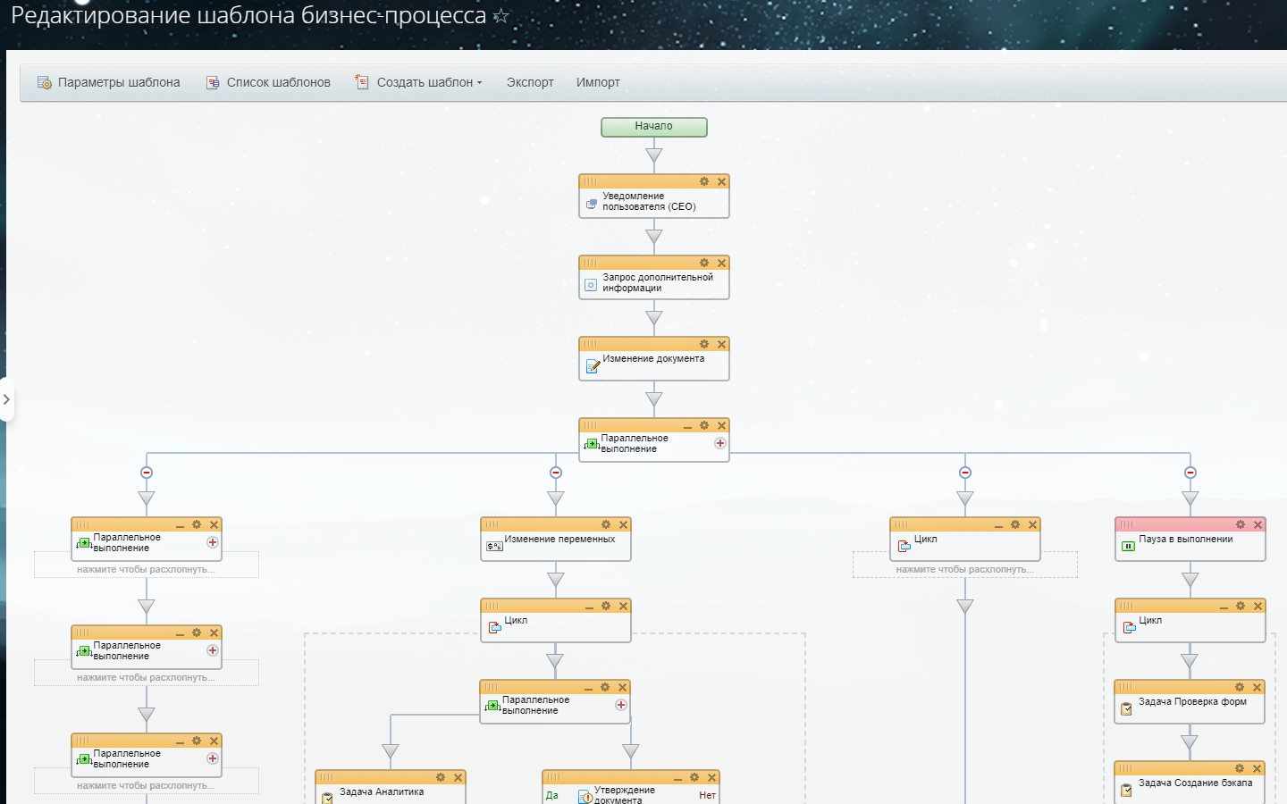 Возможность CRM