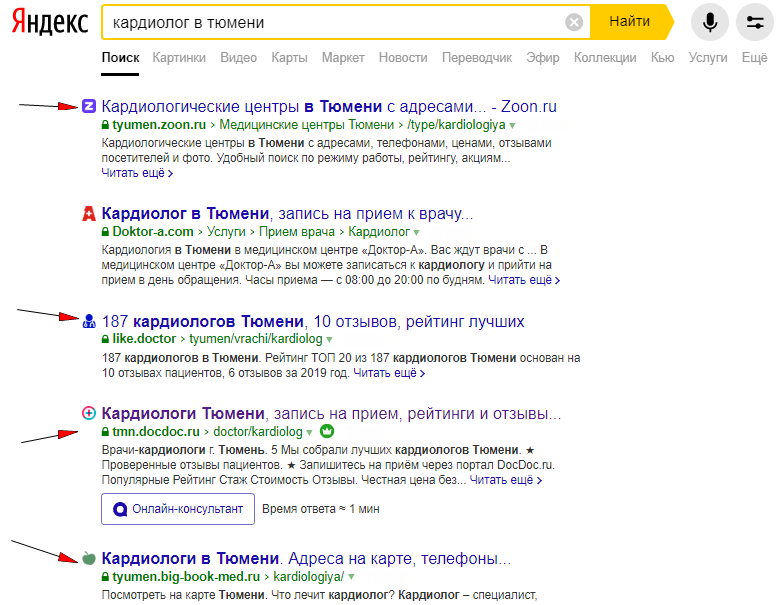 Агрегаторы затрудняют поисковое продвижение сайта в Яндекс