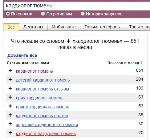 Пример работы сервиса Яндекс.Вордстат